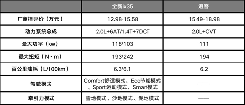 1612838048312020672.jpg 图片7.jpg