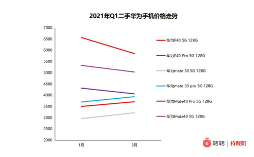 1617675476392397762.jpg 图片6.jpg