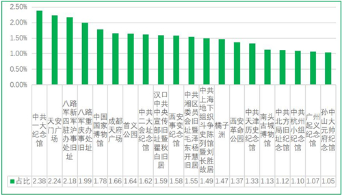 QQ截图20210914100125.jpg