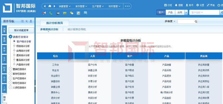 智邦国际ERP系统:全链路智能一体化管理,打造智慧企业4.jpg 智邦国际ERP系统:全链路智能一体化管理,打造智慧企业4.jpg