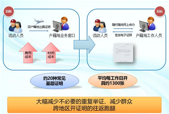 1648625979953034307.jpg 图片3.jpg