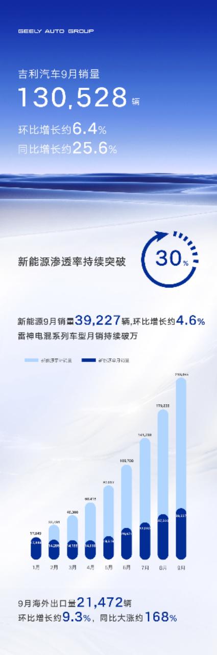 1666778288885091407.jpg 图片1.jpg