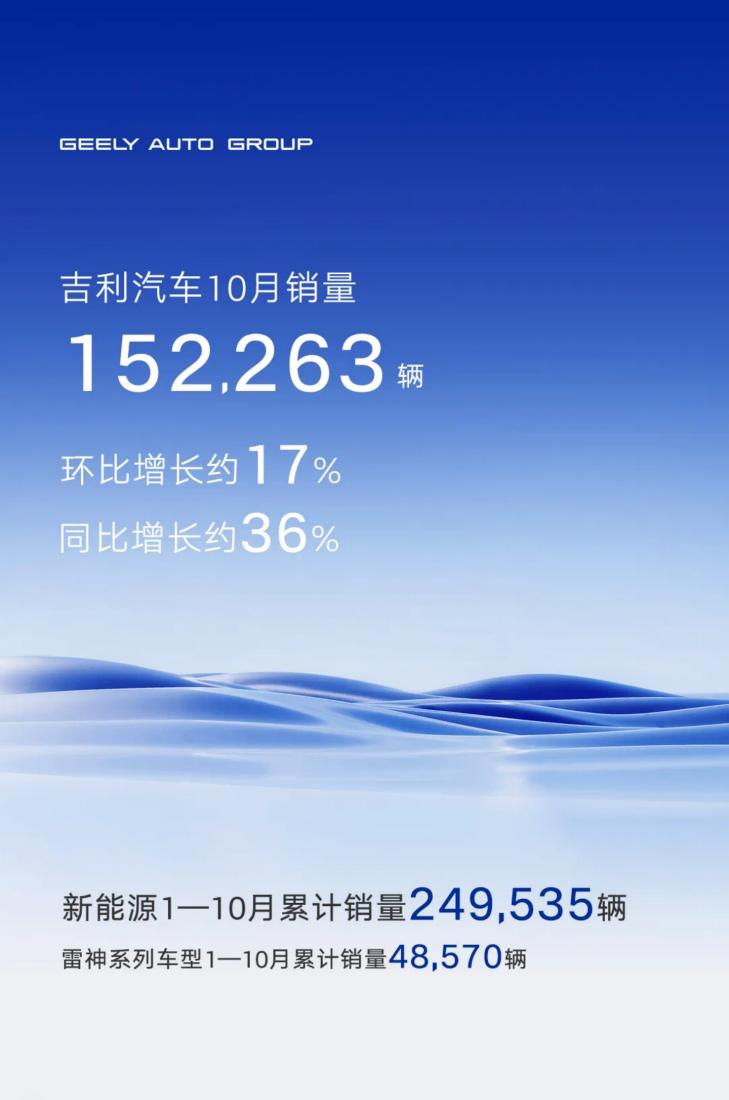 1668500248792090611.jpg