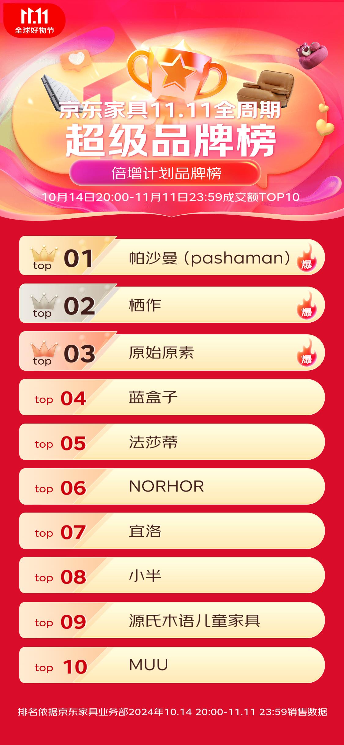 1731409500299030309.jpg 1731409500299030309.jpg