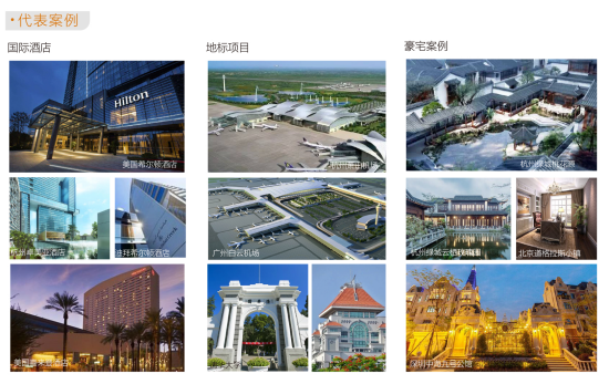 1747129015720089096.png 案例.png