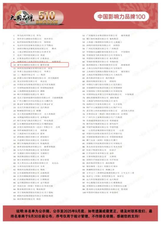 1747400905655042835.jpg 图片4.jpg